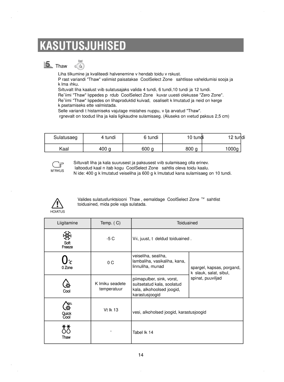 Samsung RSE8KPPS1/BWT, RSE8KPUS2/XEK, RSE8KPPS2/XEK, RSE8KPAS2/XEK, RSE8KPPS1/XEK, RSE8BPCW1/XEK manual Kasutusjuhised, Thaw 