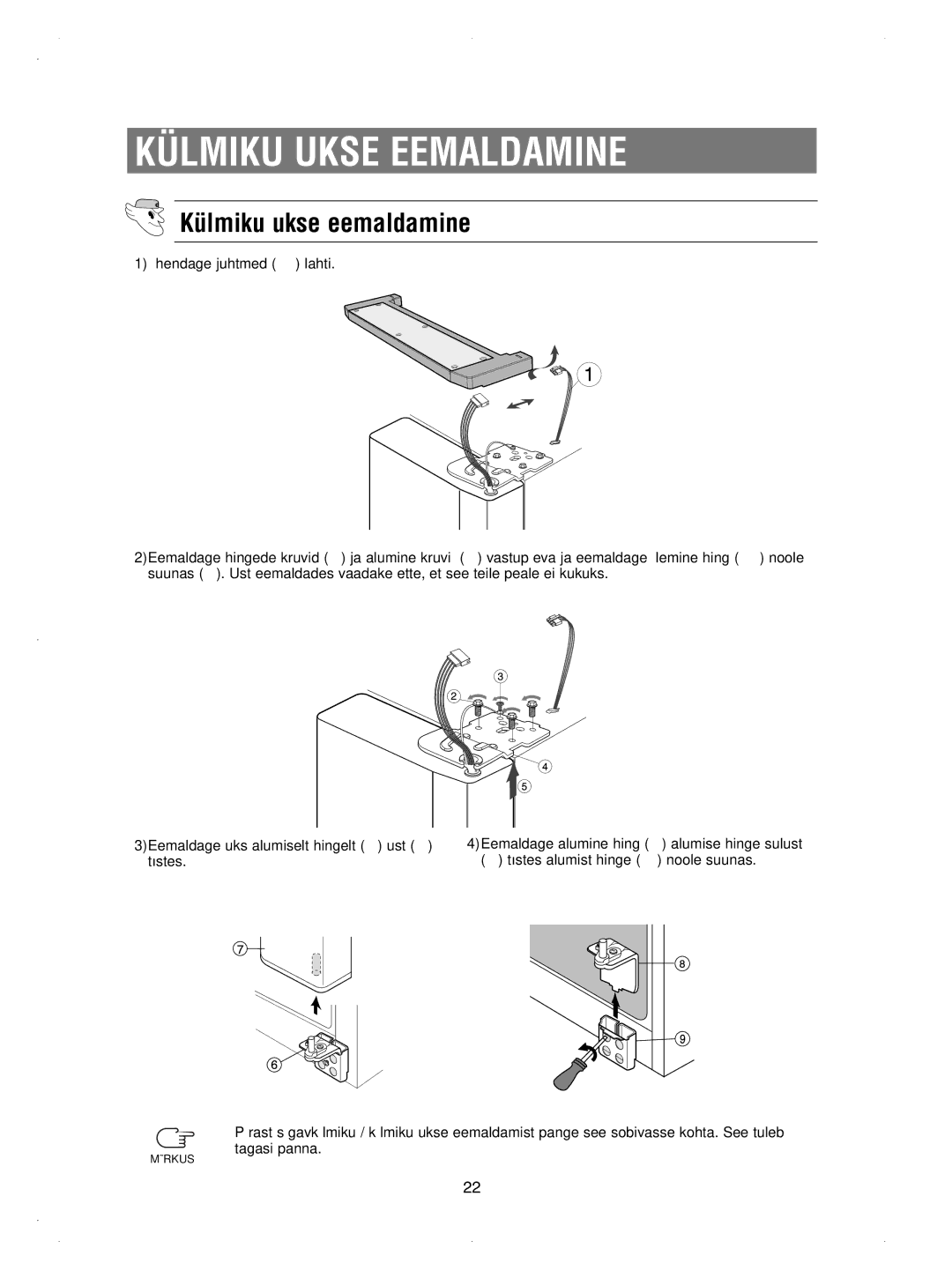 Samsung RSE8KPPS1/XEK, RSE8KPUS2/XEK, RSE8KPPS2/XEK, RSE8KPAS2/XEK manual Külmiku Ukse Eemaldamine, Külmiku ukse eemaldamine 