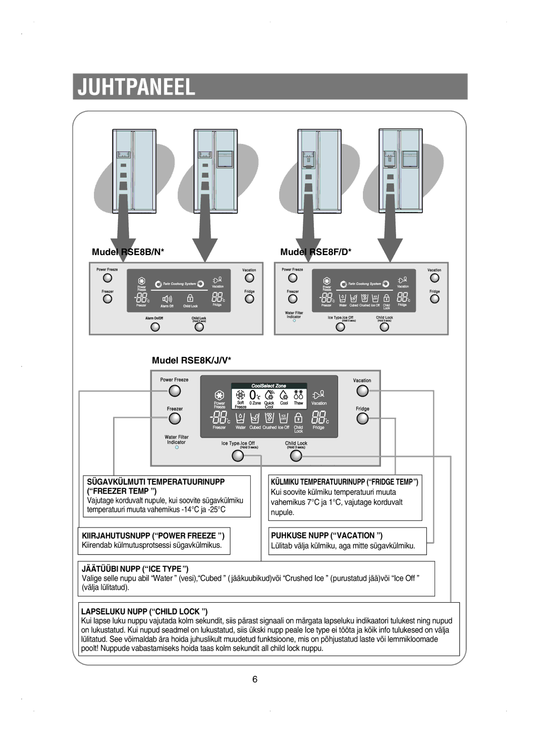 Samsung RSE8KPAS1/XEK, RSE8KPUS2/XEK, RSE8KPPS2/XEK, RSE8KPAS2/XEK Juhtpaneel, Mudel RSE8B/N Mudel RSE8K/J/V Mudel RSE8F/D 