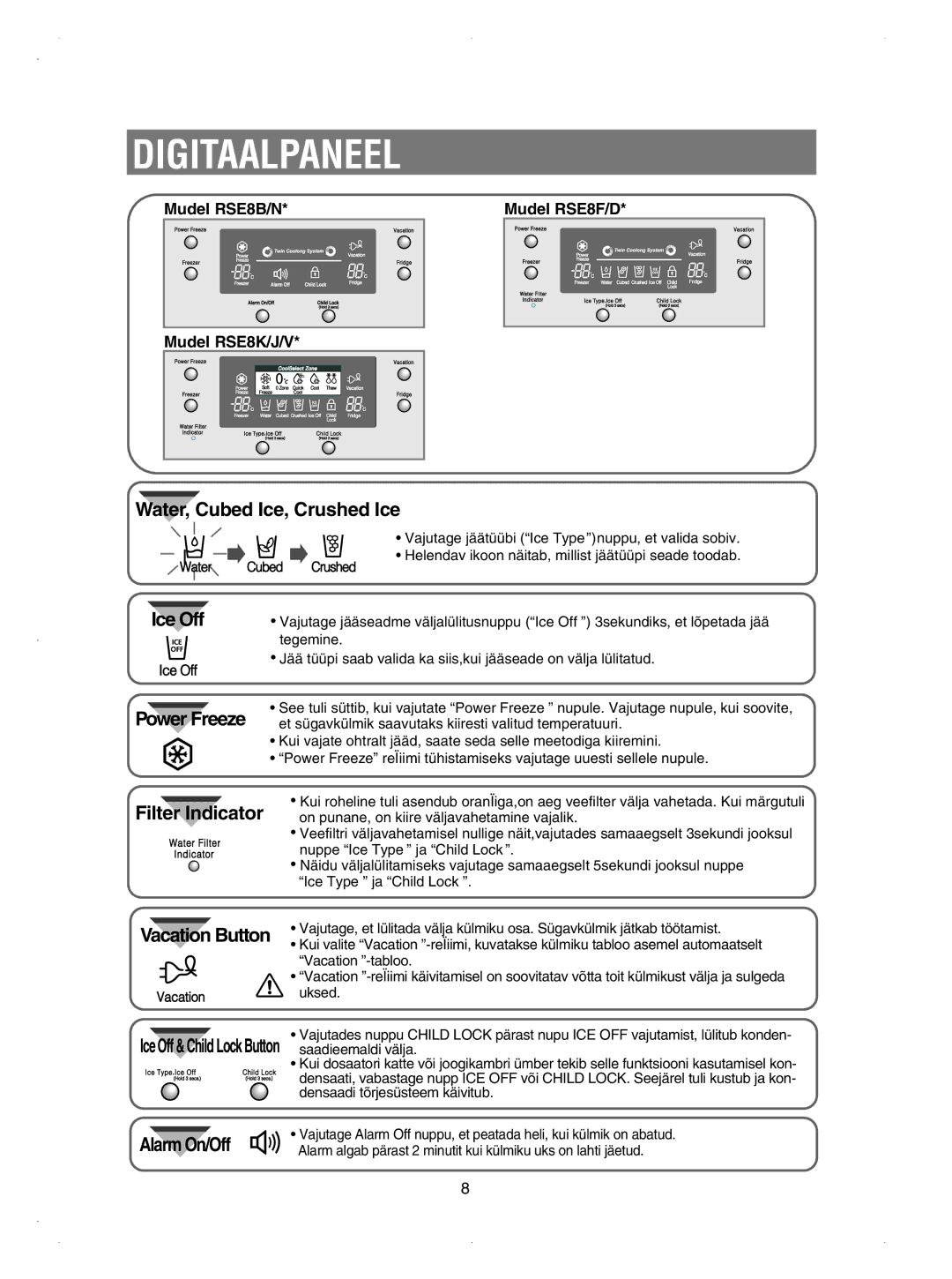 Samsung RSE8KPAS1/BWT, RSE8KPUS2/XEK, RSE8KPPS2/XEK manual Digitaalpaneel, Water, Cubed Ice, Crushed Ice Ice Off Power Freeze 