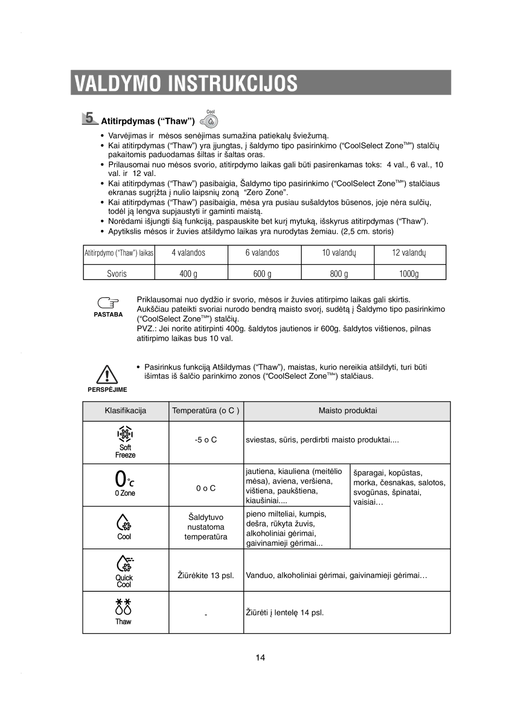 Samsung RSE8KPPS1/BWT manual Valdymo Instrukcijos, Atitirpdymas Thaw, Valandos Valand˜ Svoris 400 g 600 g 800 g 1000g 