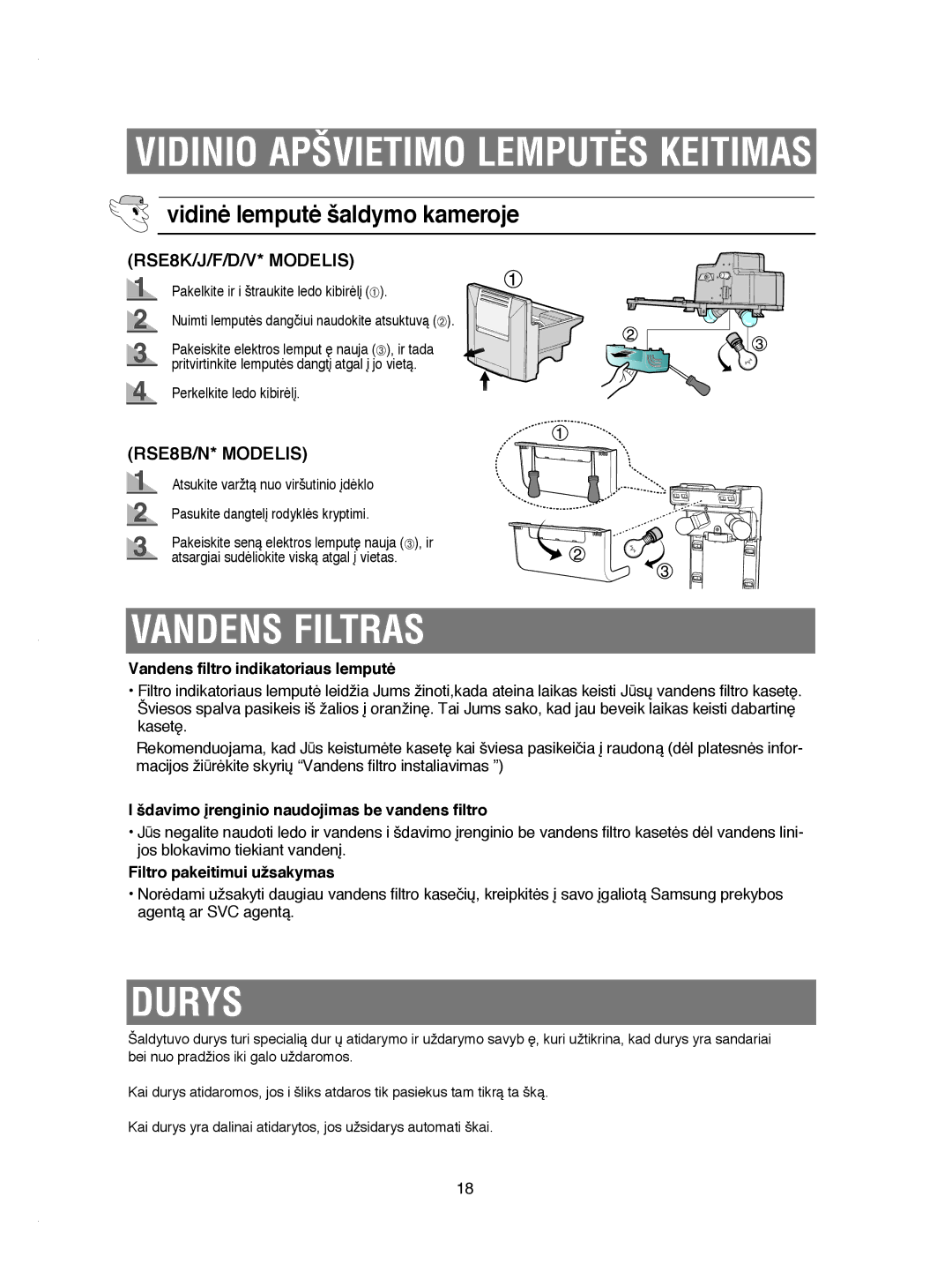 Samsung RSE8KPAS1/BWT manual Vandens Filtras, Durys, Vandens filtro indikatoriaus lemputò, Filtro pakeitimui užsakymas 