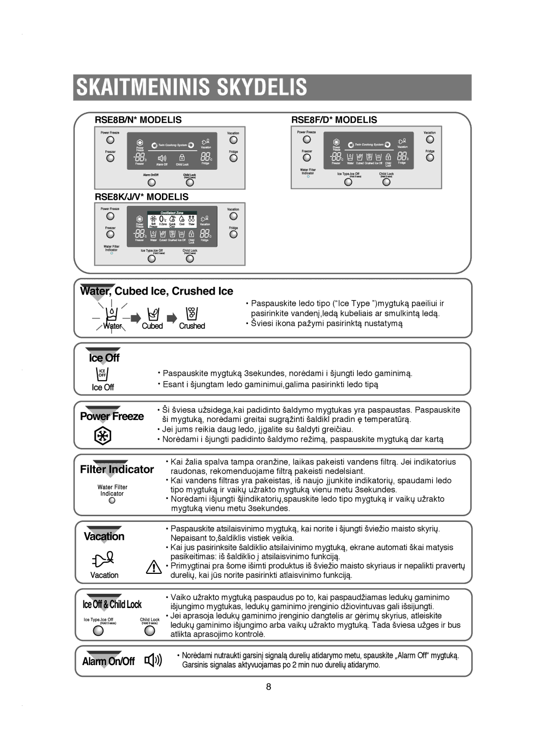 Samsung RSE8KPAS1/BWT, RSE8KPUS2/XEK, RSE8KPPS2/XEK, RSE8KPAS2/XEK manual Skaitmeninis Skydelis, Water, Cubed Ice, Crushed Ice 