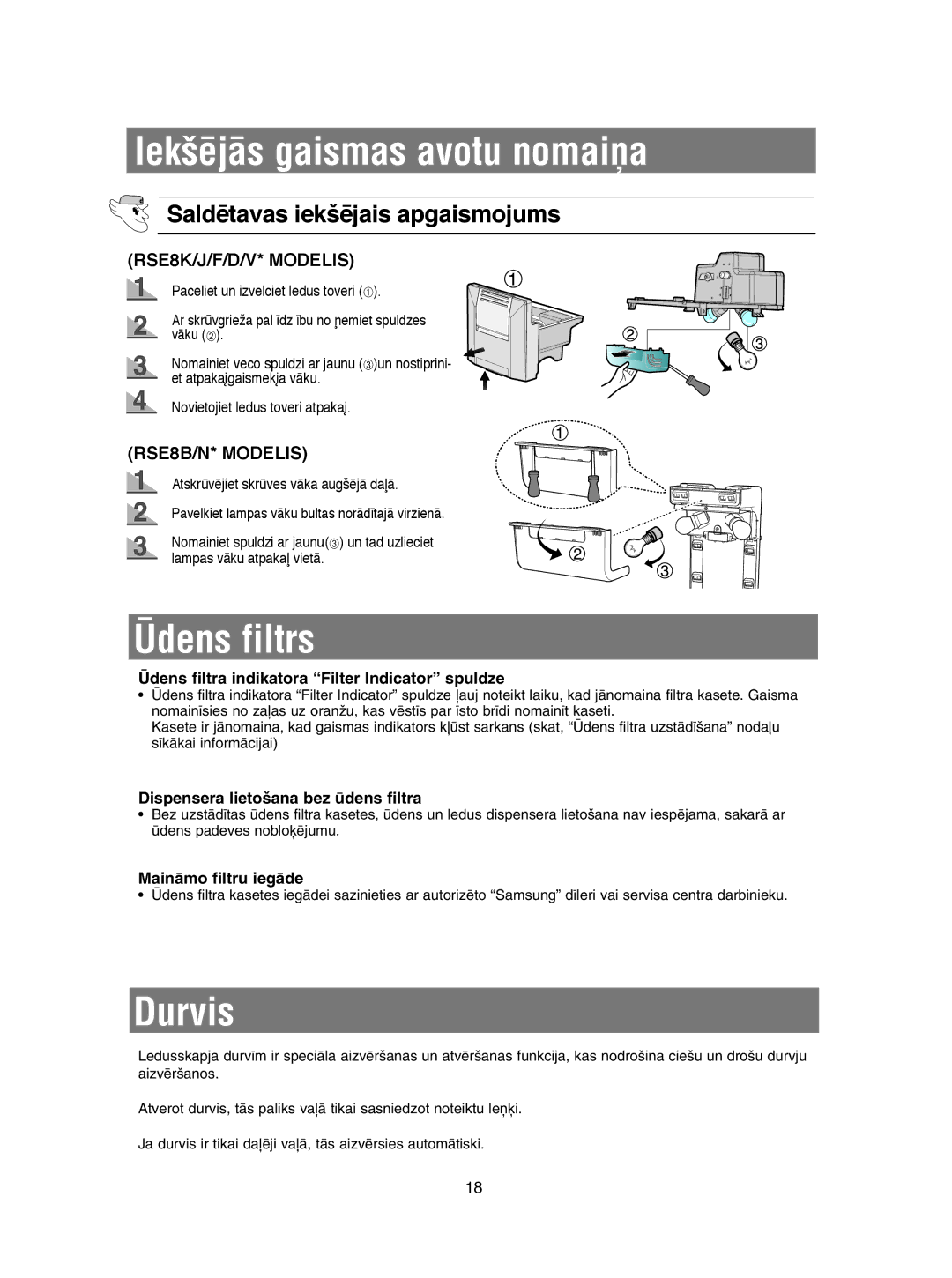 Samsung RSE8KPAS1/BWT Ìdens filtrs, Durvis, Ìdens filtra iindikatorai Filter IIndicatori spuldzel, MainÇmoi filtru iiegÇde 