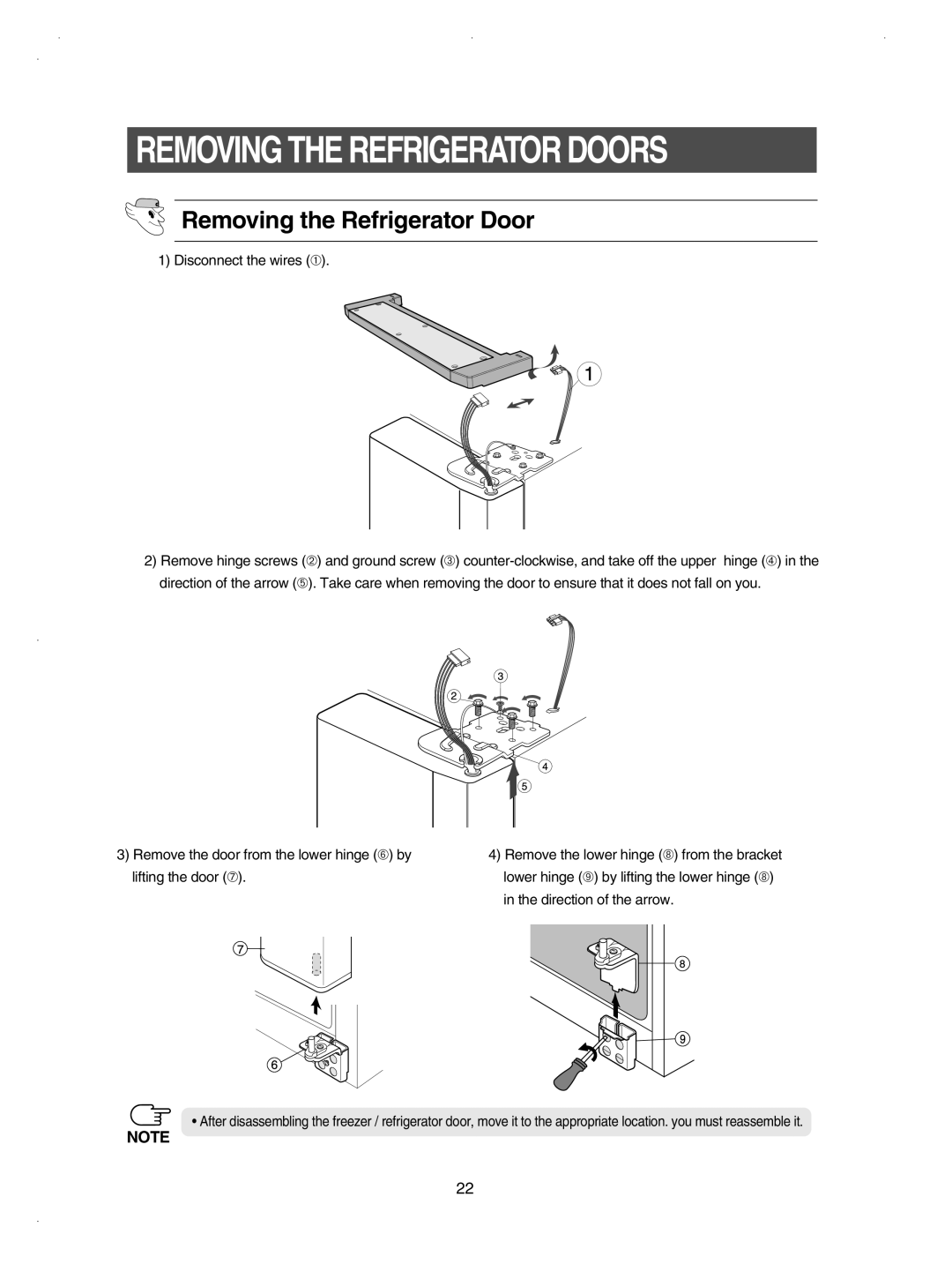 Samsung RSE8KYAS1/XAG, RSE8KPUS2/XEK, RSE8KPPS2/XEK, RSE8KPUS1/XEH, RSE8KPUS1/BUL manual Removing the Refrigerator Door 