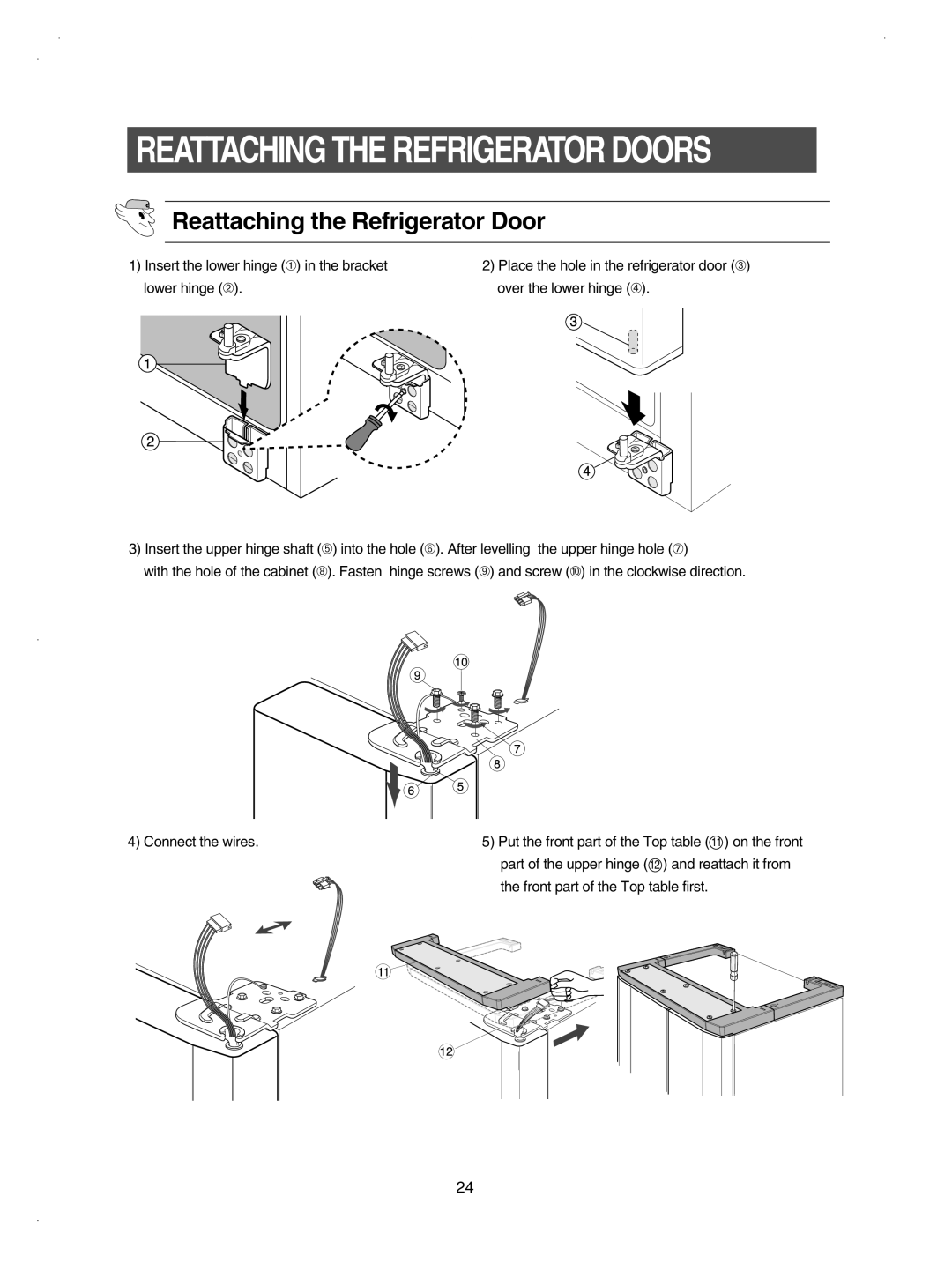 Samsung RSE8KYAS1/BUL, RSE8KPUS2/XEK, RSE8KPPS2/XEK, RSE8KPUS1/XEH, RSE8KYAS1/XAG manual Reattaching the Refrigerator Door 