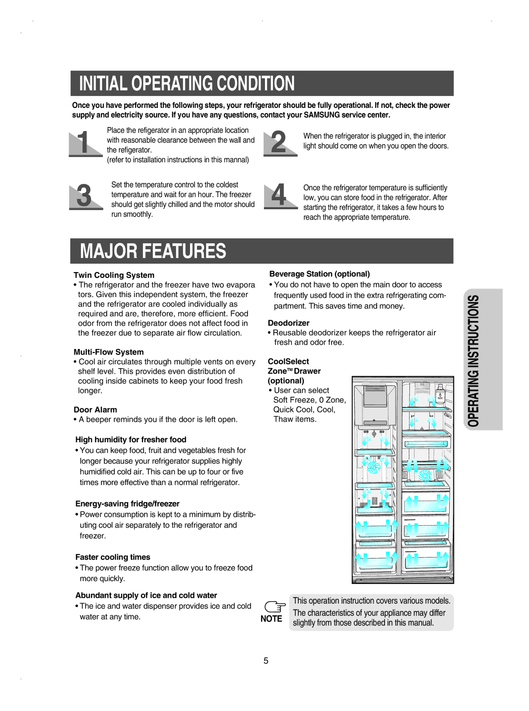 Samsung RSE8KPAS1/BUL, RSE8KPUS2/XEK, RSE8KPPS2/XEK, RSE8KPUS1/XEH, RSE8KYAS1/XAG Initial Operating Condition, Major Features 