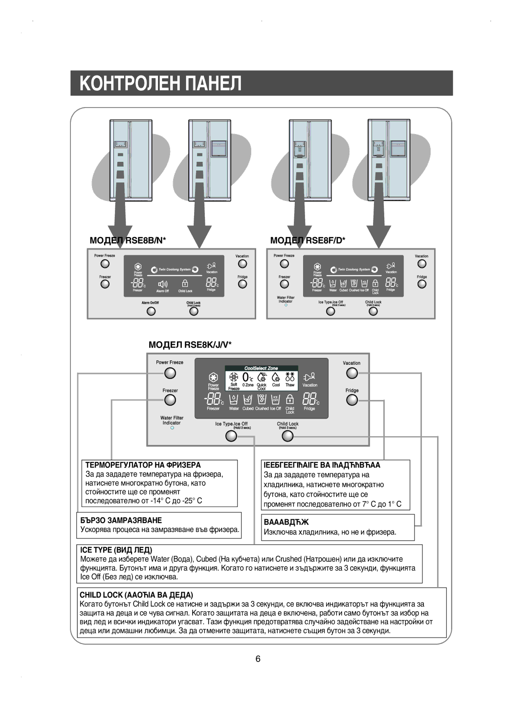 Samsung RSE8KYAS1/BUL manual ÄéçíêéãÖç èÄçÖã, ÅéÑÖã RSE8B/N ÅéÑÖã RSE8F/D ÅéÑÖã RSE8K/J/V, ÍÖêåéêÖÉìãÄíéê çÄ îêàáÖêÄ 