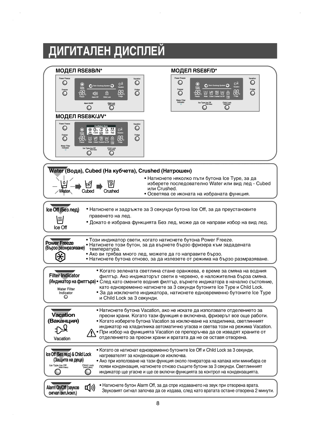 Samsung RSE8KPCW1/BUL, RSE8KPUS2/XEK ÑàÉàíÄãÖç ÑàëèãÖâ, Power Freeze, Filter Indicator, Vacation ‡Í‡ÌˆËﬂ, ‡˘Ëú‡ Ì‡ ‰Âˆ‡ 