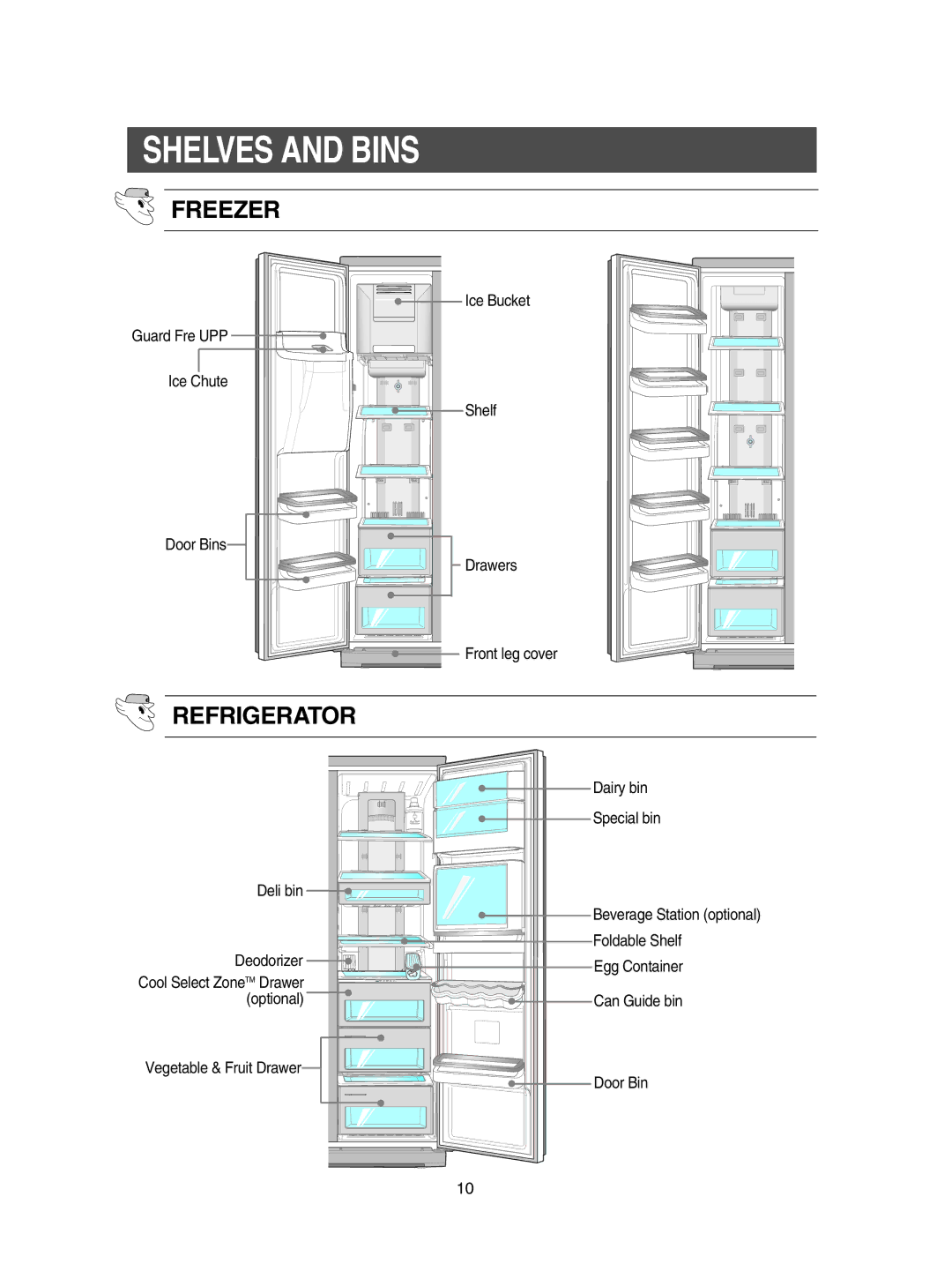 Samsung RSE8KPPS1/EUR, RSE8KPUS2/XEK, RSE8KPPS2/XEK, RSE8KYPS1/XEF, RSE8KYPS1/BUL Shelves and Bins, Freezer, Refrigerator 