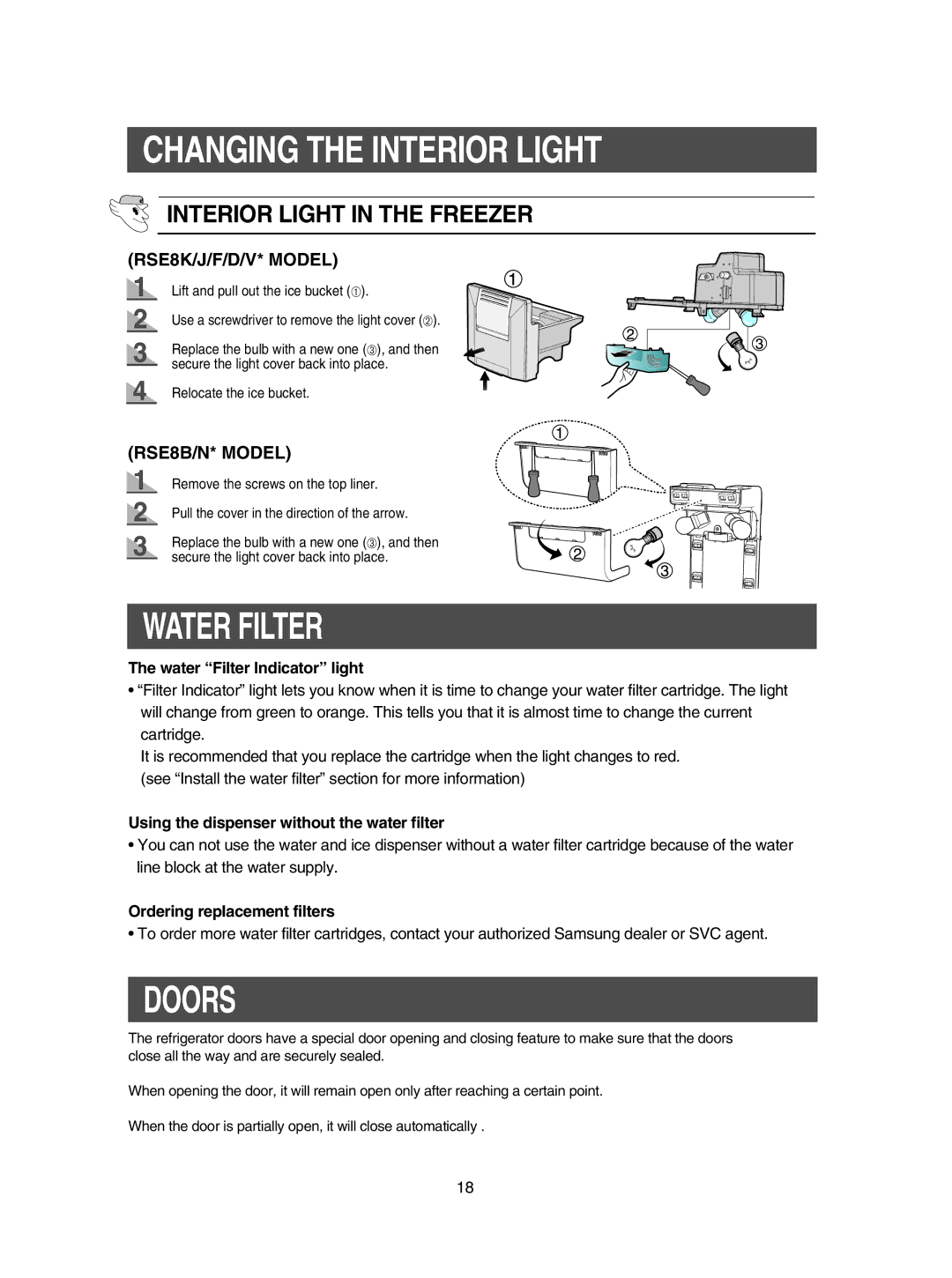 Samsung RSE8KPUS1/BUL, RSE8KPUS2/XEK, RSE8KPPS2/XEK, RSE8KYPS1/XEF manual Water Filter, Doors, Interior Light in the Freezer 