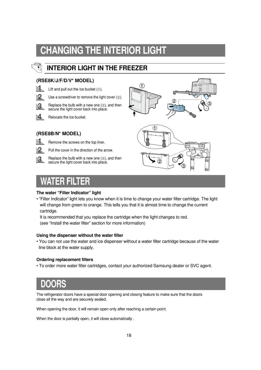 Samsung RSE8DPPS1/XEH, RSE8KPUS2/XEK, RSE8VPUS1/XET, RSE8KPUS1/XEH manual Water Filter, Doors, Interior Light in the Freezer 