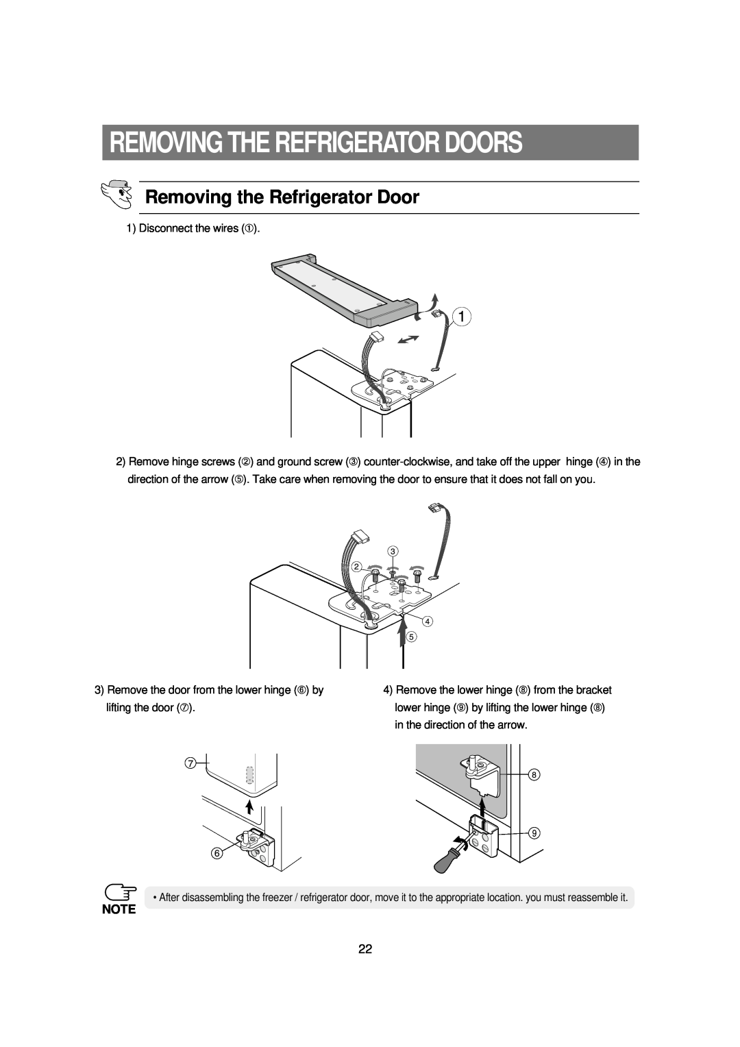 Samsung RSE8KPUS1/XEH, RSE8KPUS2/XEK, RSE8VPUS1/XET manual Removing the Refrigerator Door, Removing The Refrigerator Doors 