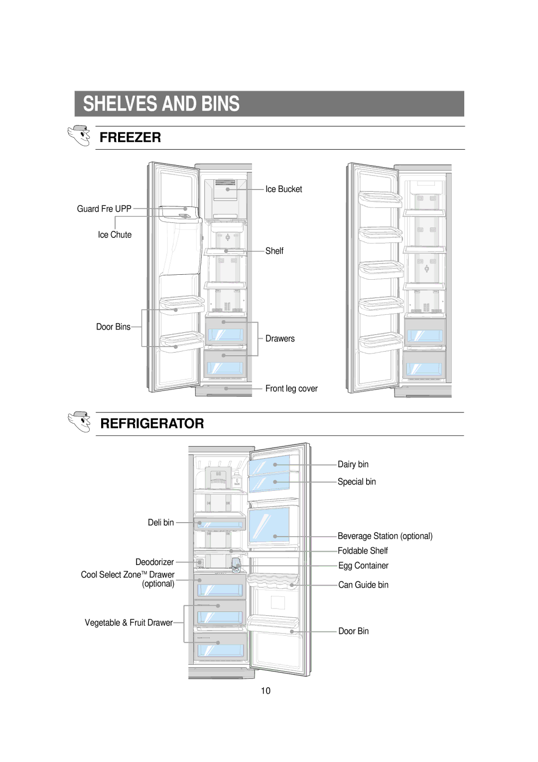 Samsung RSE8B, RSE8N, RSE8F manual Shelves and Bins, Refrigerator 