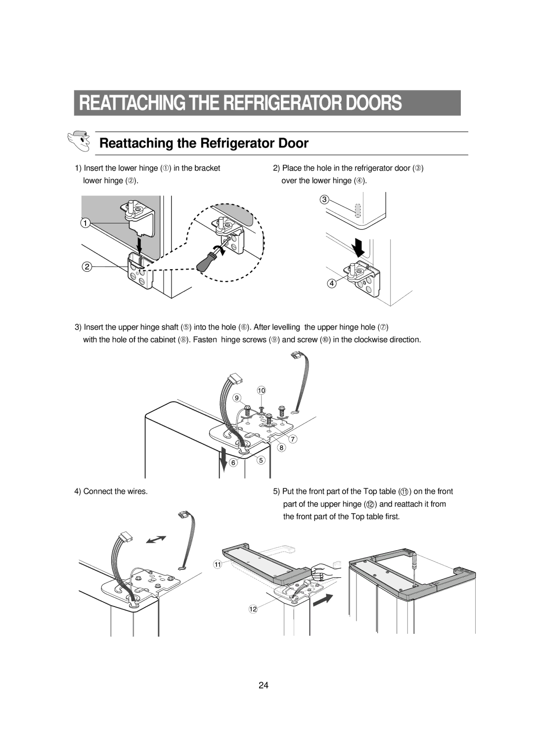 Samsung RSE8F, RSE8N, RSE8B manual Reattaching the Refrigerator Door 