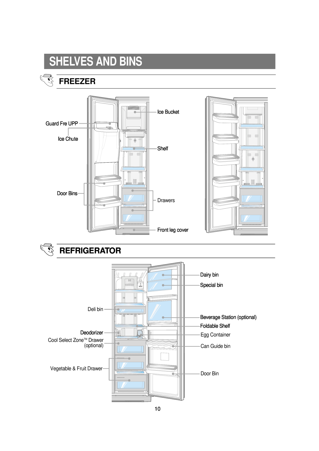 Samsung RSE8B, RSE8N, RSE8F manual Shelves And Bins, Freezer, Refrigerator 