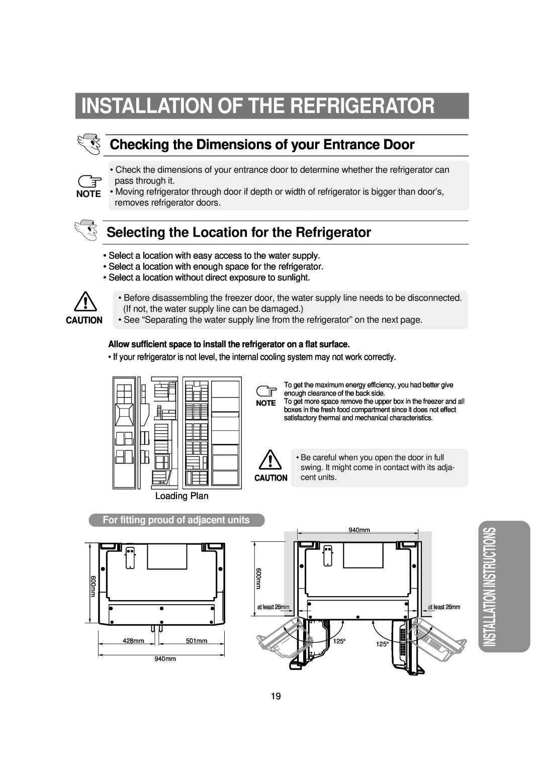 Samsung RSE8B, RSE8N, RSE8F manual Installation Of The Refrigerator, Checking the Dimensions of your Entrance Door 