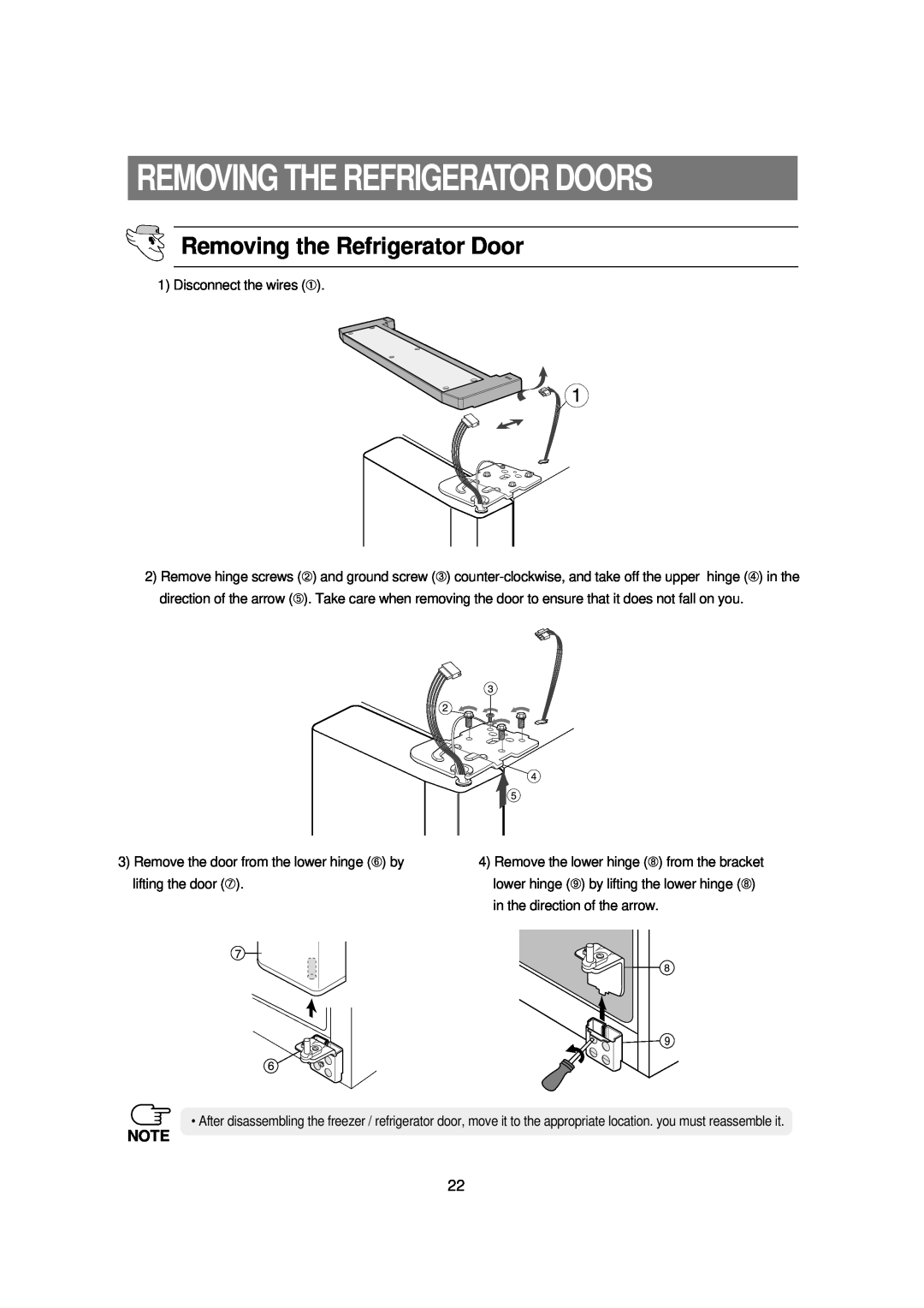 Samsung RSE8B, RSE8N, RSE8F manual Removing the Refrigerator Door, Removing The Refrigerator Doors 