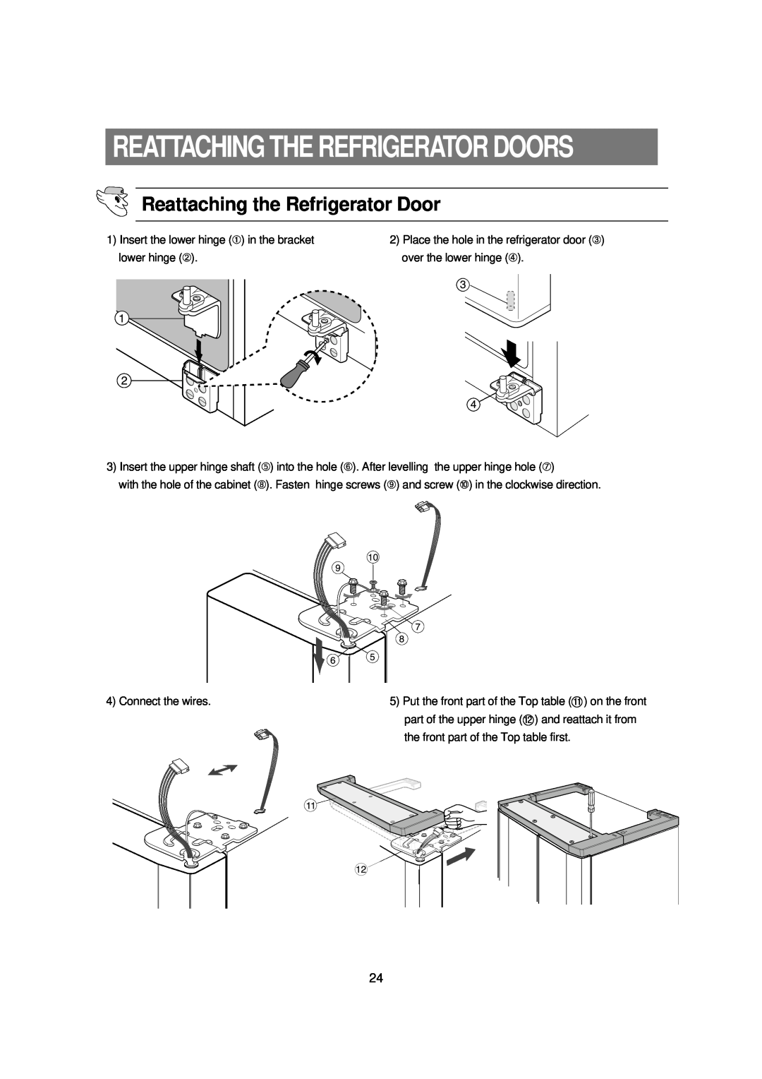Samsung RSE8F, RSE8N, RSE8B manual Reattaching the Refrigerator Door, Reattaching The Refrigerator Doors 