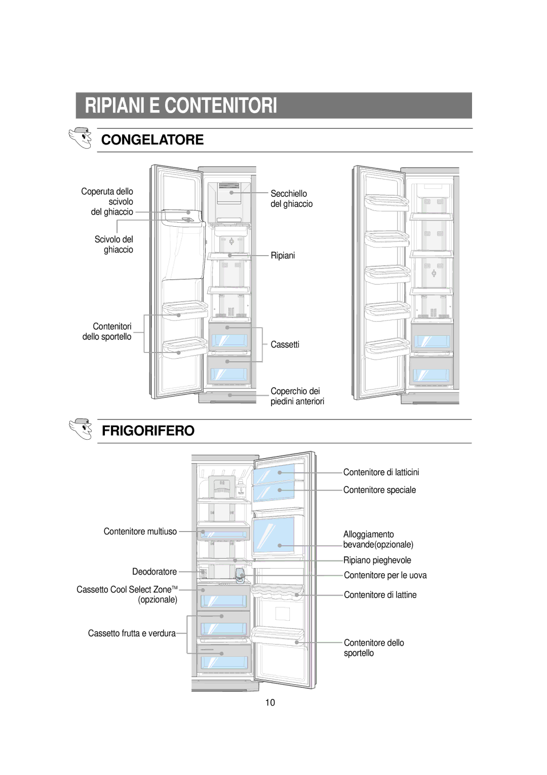 Samsung RSE8VPUS1/XET, RSE8NPPS1/XET, RSE8DZAS1/XET, RSE8JPPS1/XET manual Ripiani E Contenitori, Congelatore, Frigorifero 