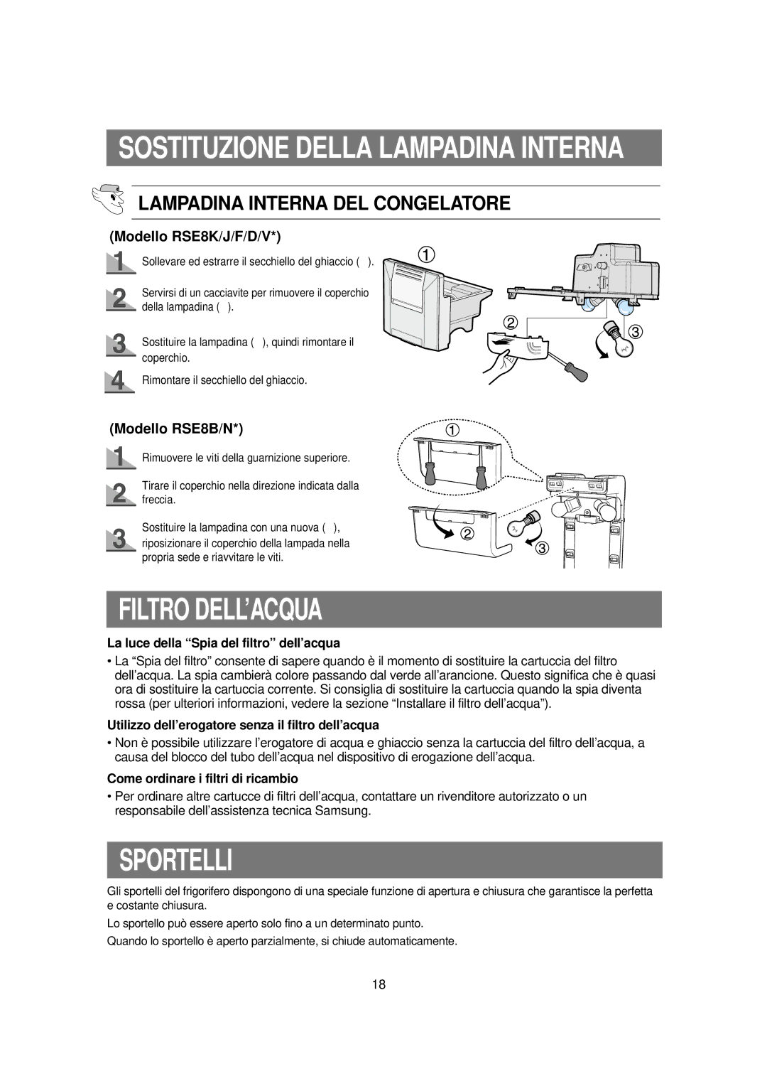 Samsung RSE8KPUS1/XET, RSE8NPPS1/XET, RSE8VPUS1/XET manual Filtro DELL’ACQUA, Sportelli, Lampadina Interna DEL Congelatore 