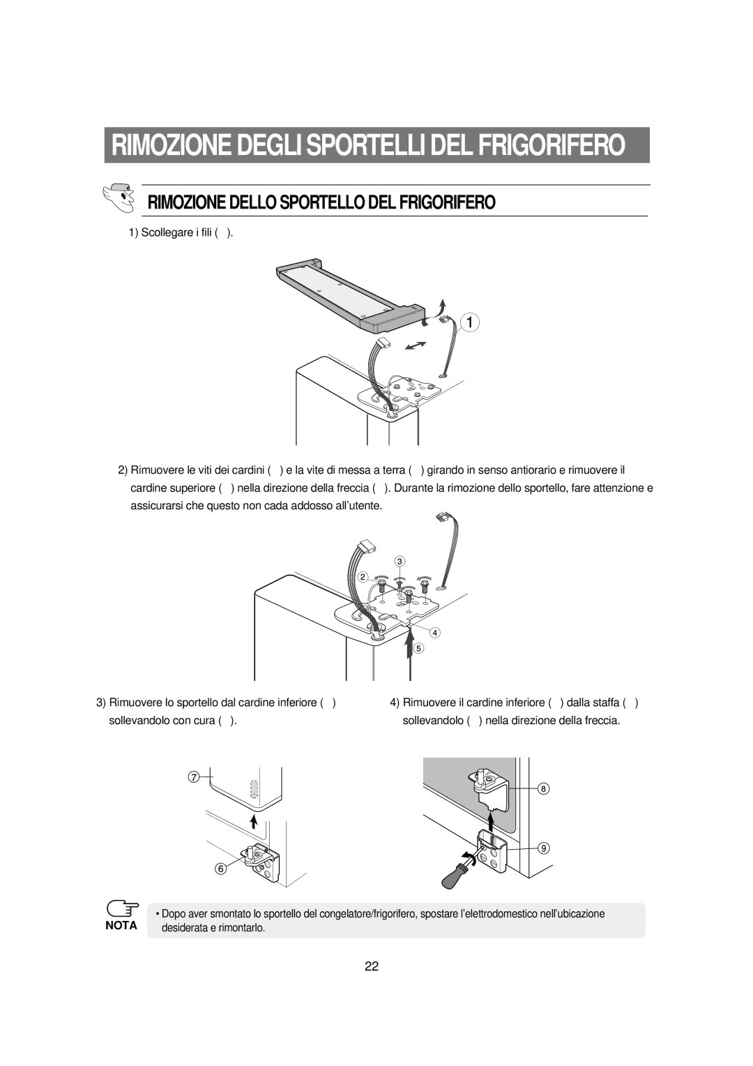 Samsung RSE8JPPS1/XET, RSE8NPPS1/XET, RSE8VPUS1/XET, RSE8DZAS1/XET, RSE8KPUS1/XET Rimozione Dello Sportello DEL Frigorifero 