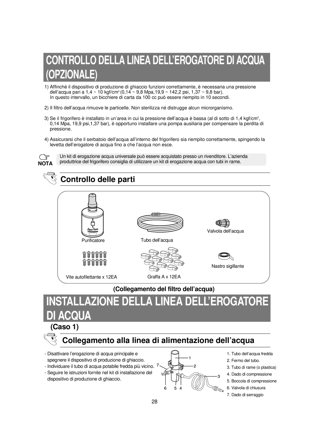 Samsung RSE8KPUS1/XET, RSE8NPPS1/XET manual Controllo delle parti, Collegamento alla linea di alimentazione dell’acqua 