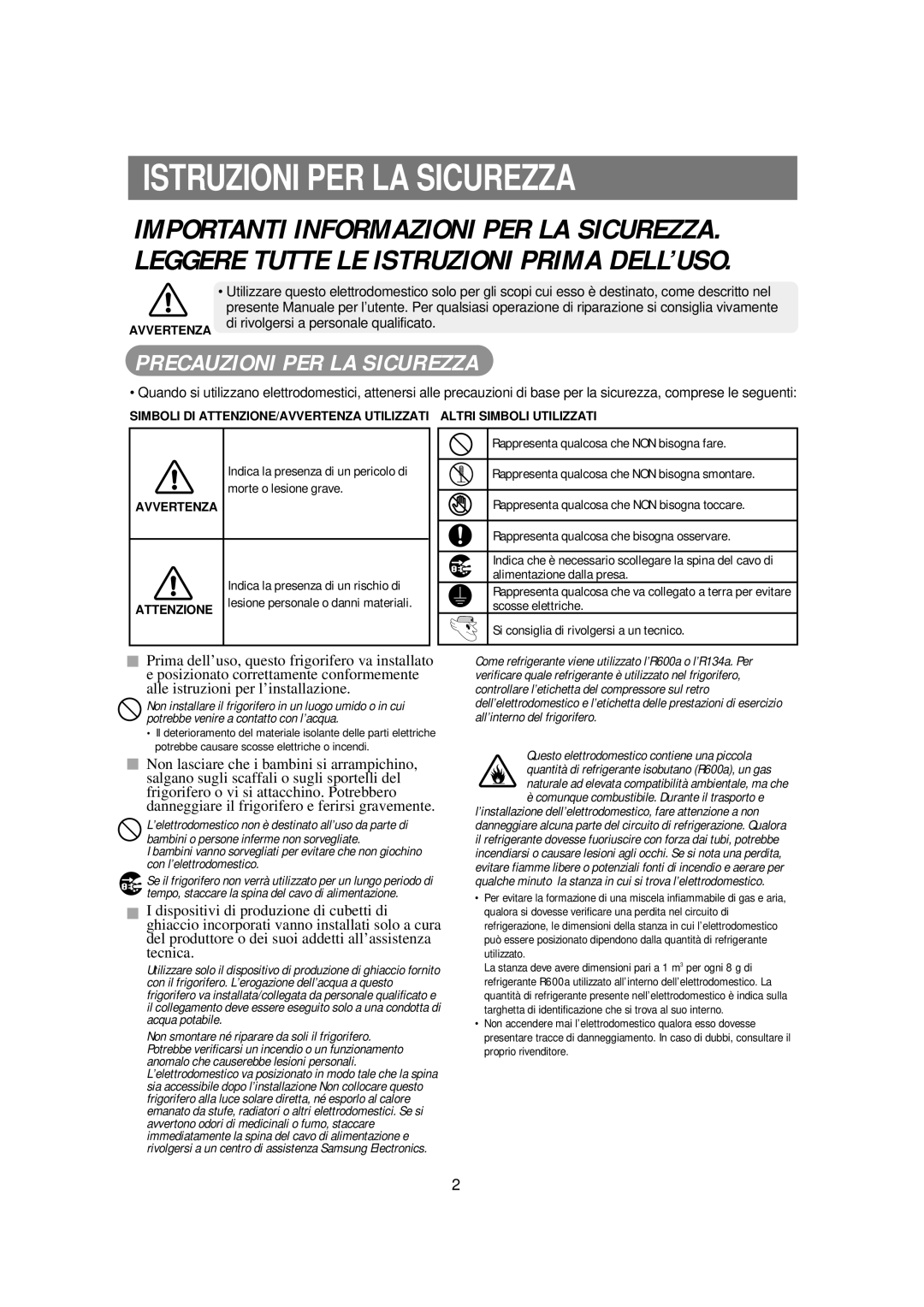 Samsung RSE8JPPS1/XET, RSE8NPPS1/XET, RSE8VPUS1/XET, RSE8DZAS1/XET Istruzioni PER LA Sicurezza, Precauzioni PER LA Sicurezza 