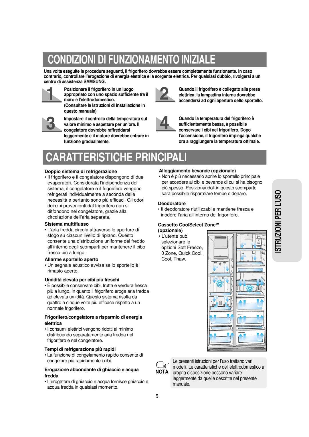 Samsung RSE8VPUS1/XET, RSE8NPPS1/XET, RSE8DZAS1/XET manual Condizioni DI Funzionamento Iniziale, Caratteristiche Principali 