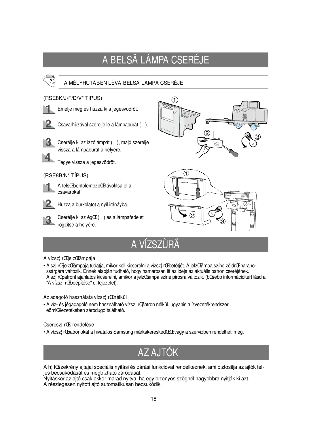 Samsung RSE8KPUS1/XEO manual Vízszùrã, AZ Ajtók, Mélyhùtãben Lévã Belsã Lámpa Cseréje RSE8K/J/F/D/V* Típus, RSE8B/N* Típus 