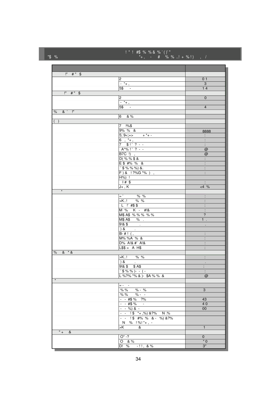 Samsung RSE8VPUS1/XET, RSE8KPUS1/XEH, RSE8KPPS1/XEH, RSE8DPPS1/XEH, RSE8KPUS1/XEO manual 