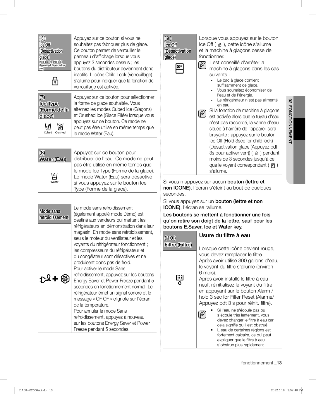 Samsung RSG307AAWP, RSG307AABP user manual Usure du ﬁltre à eau 