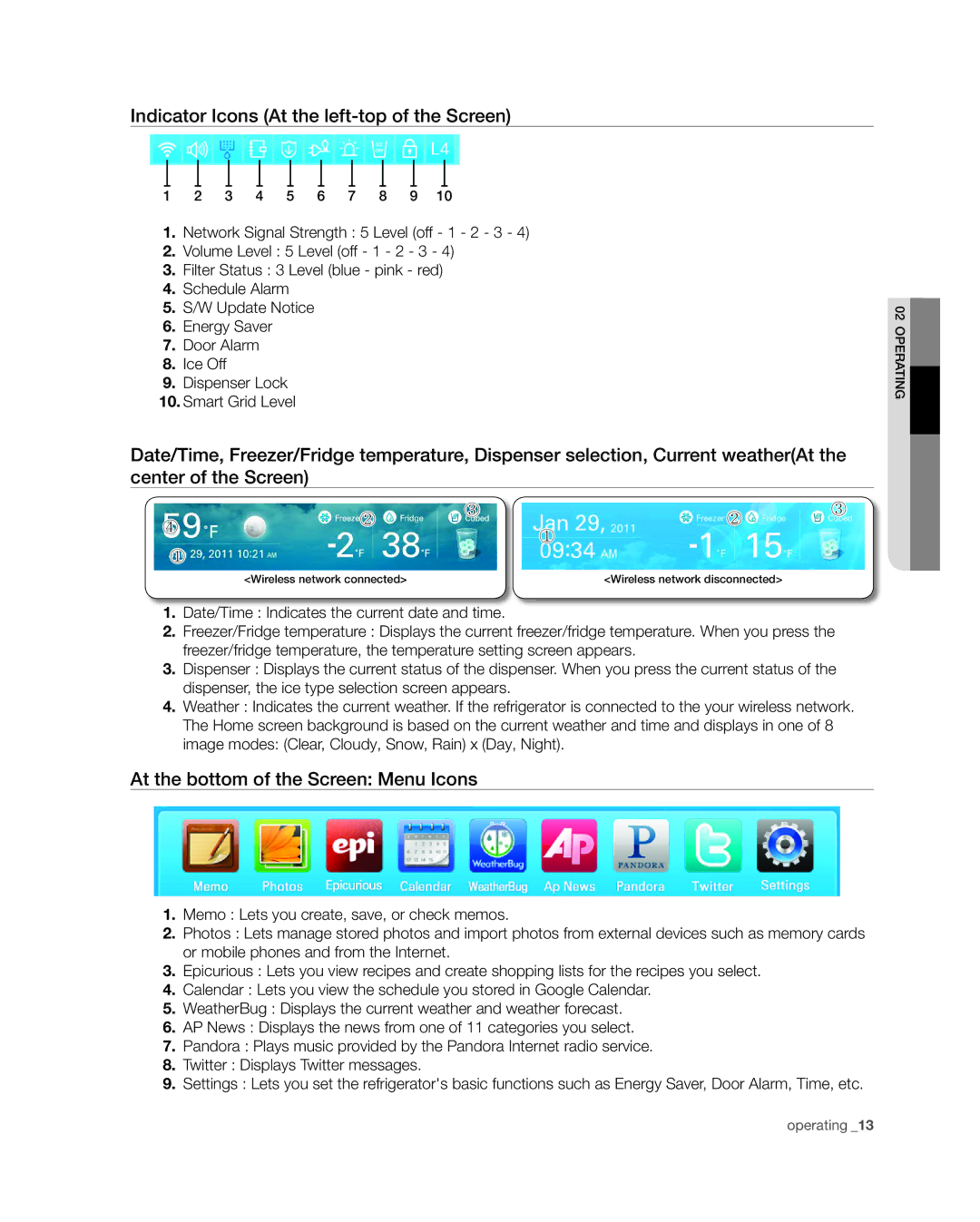 Samsung RSG309** user manual Indicator Icons At the left-top of the Screen, At the bottom of the Screen Menu Icons 