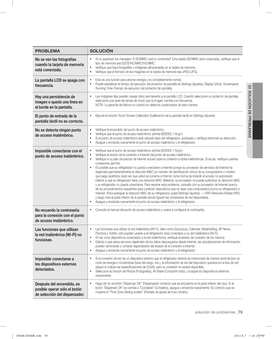 Samsung RSG309AARS user manual El borde en la pantalla 