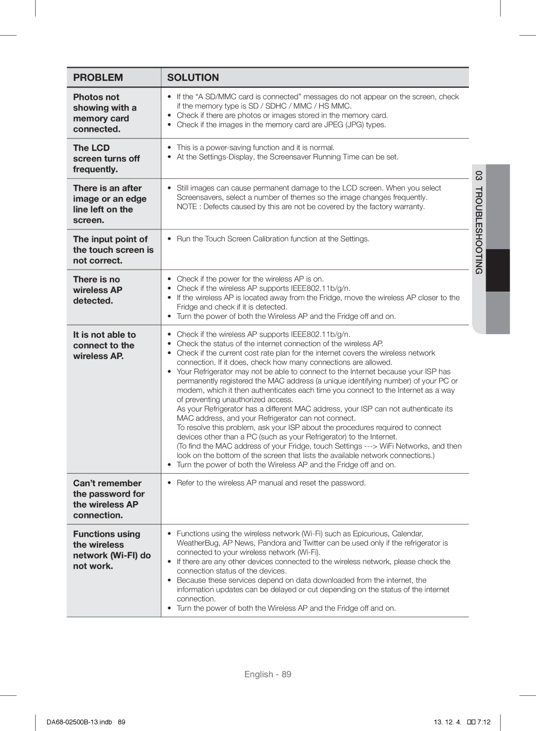 Samsung RSG309AARS/XAA manual Detected, 03troubleshooting 