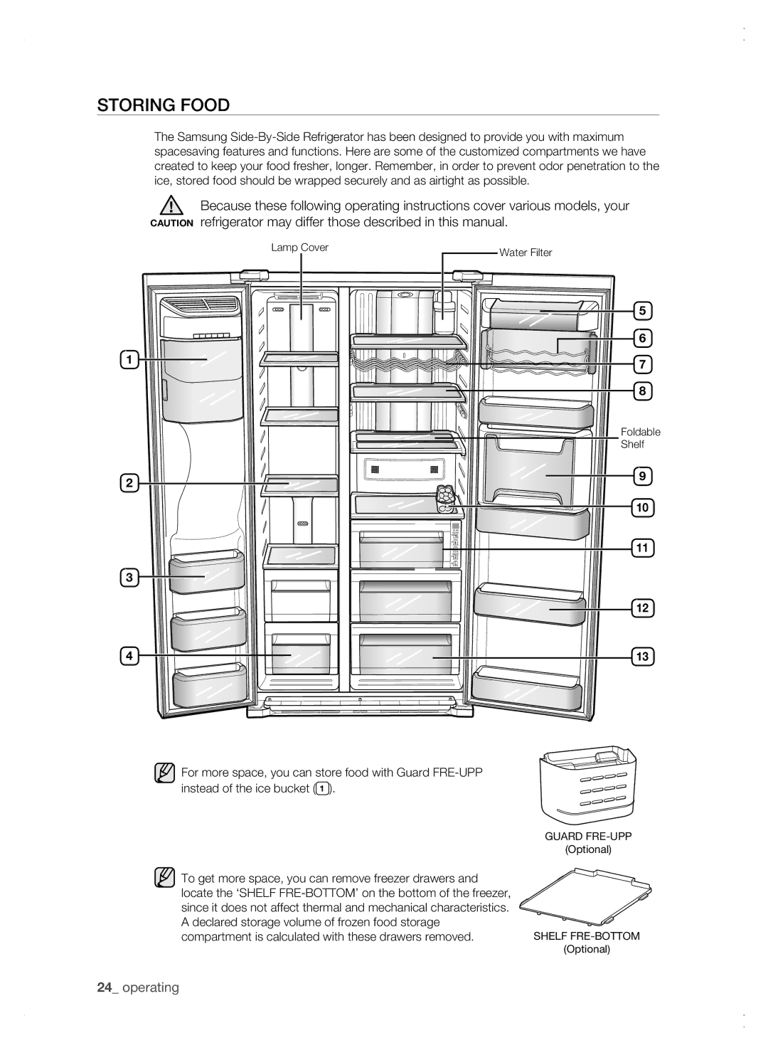 Samsung RSG5 user manual Storing food 