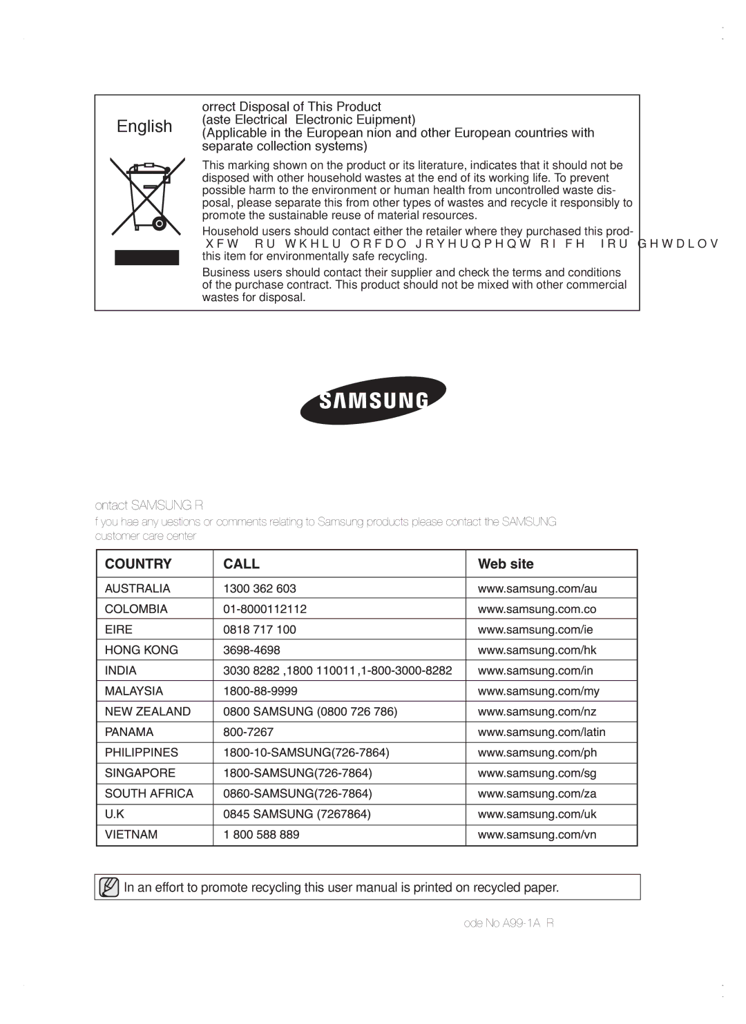 Samsung RSG5 user manual Contact Samsung World Wide 