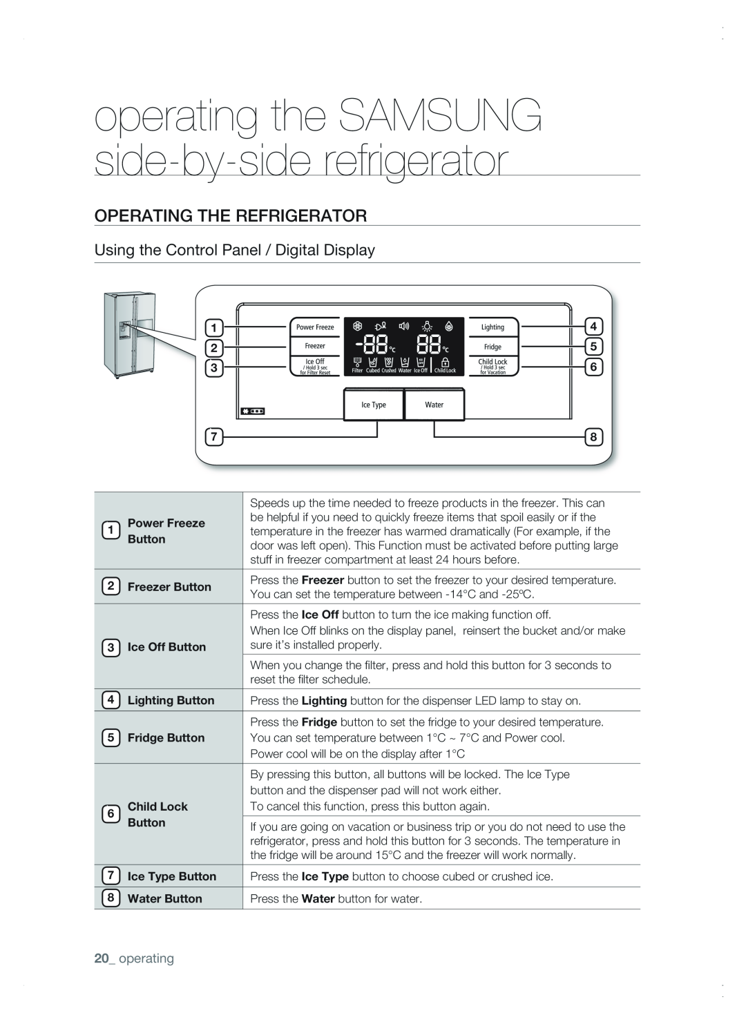 Samsung RSG5 user manual operating the SAMSUNG side-by-side refrigerator, Operating the refrigerator 