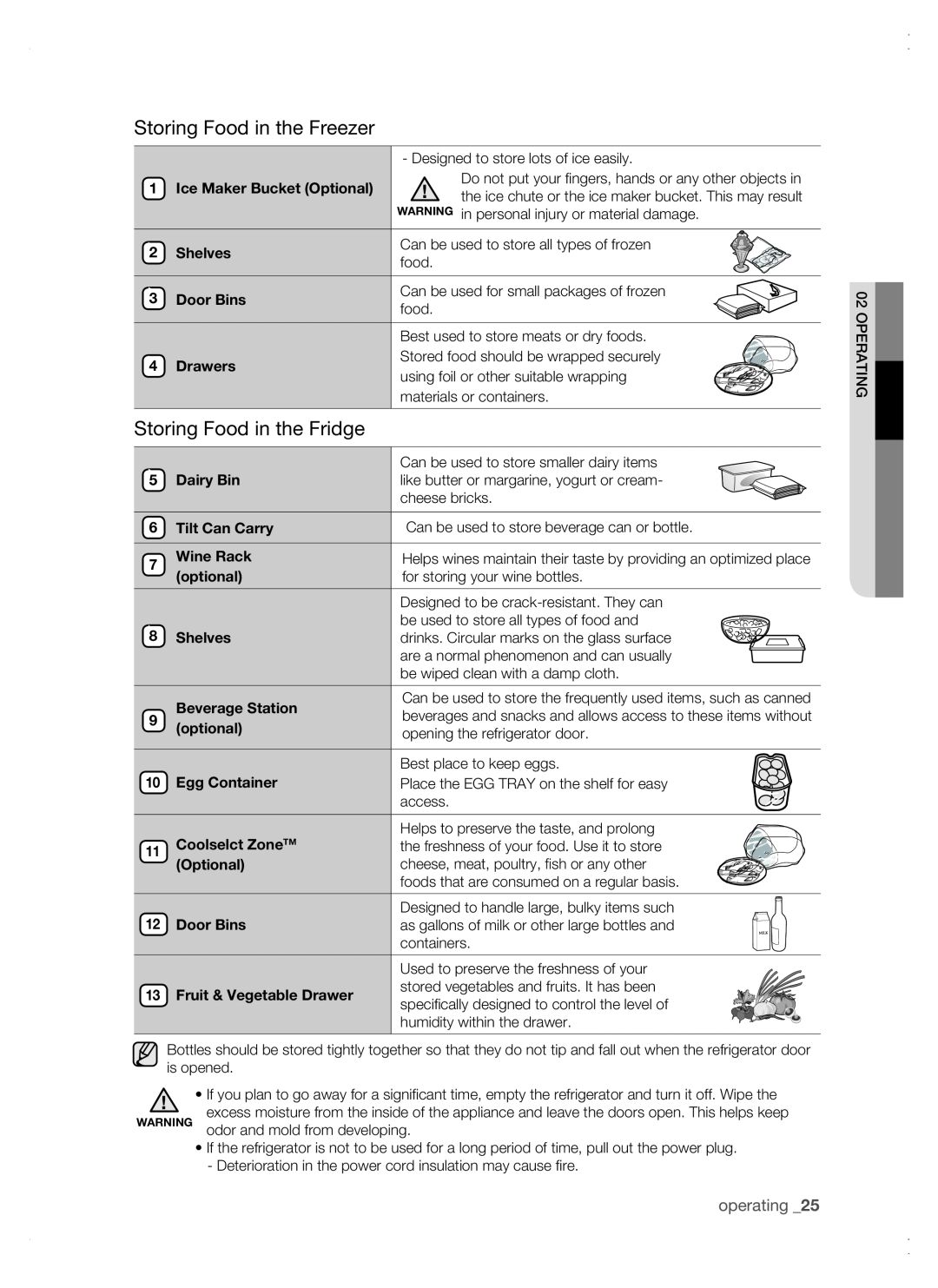 Samsung RSG5 user manual Storing Food in the Freezer, Storing Food in the Fridge, operating 