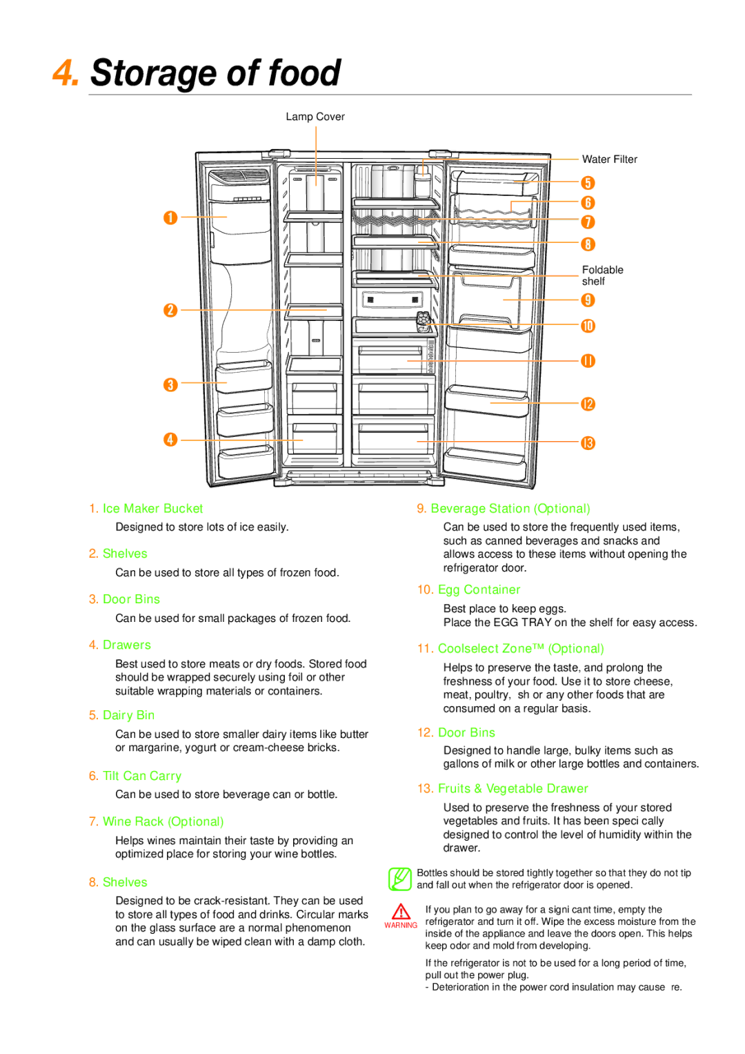 Samsung RSG5D**, RSG5F**, RSG5K** quick start Storage of food 