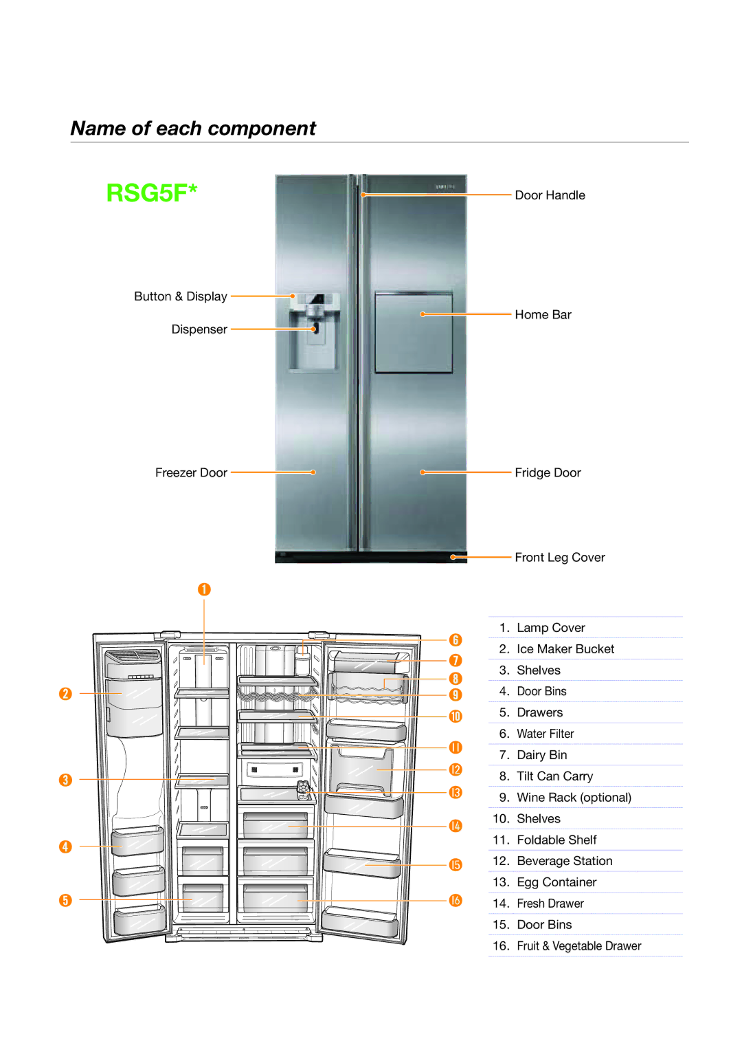 Samsung RSG5K**, RSG5D**, RSG5F** quick start 