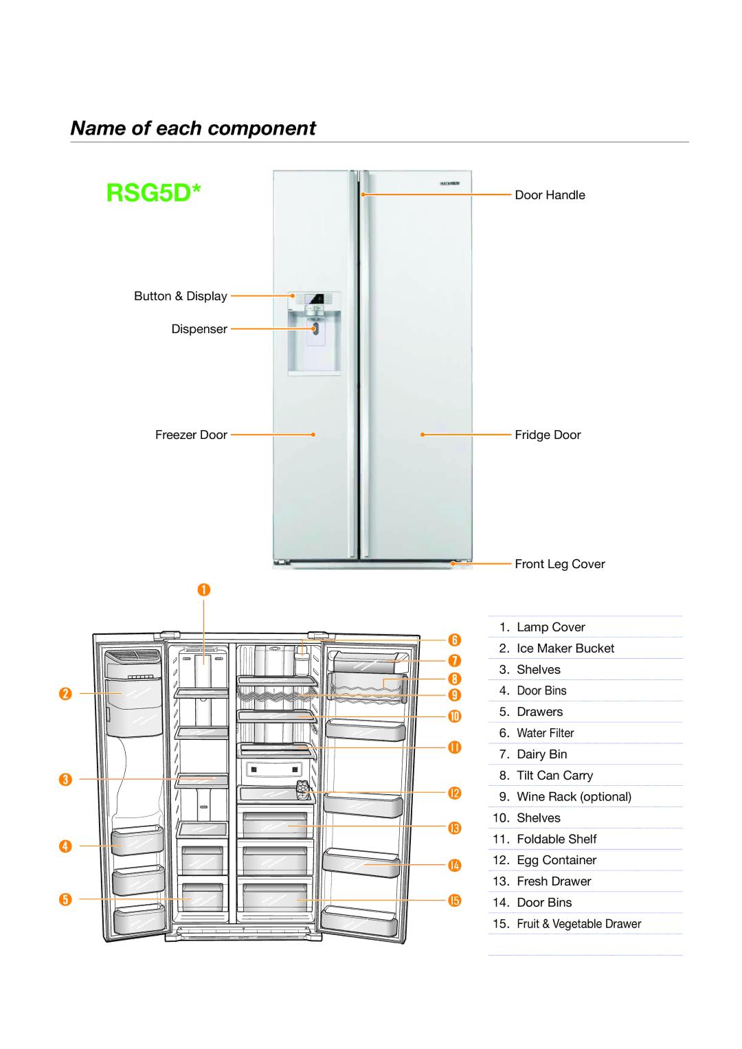 Samsung RSG5D**, RSG5F**, RSG5K** quick start 