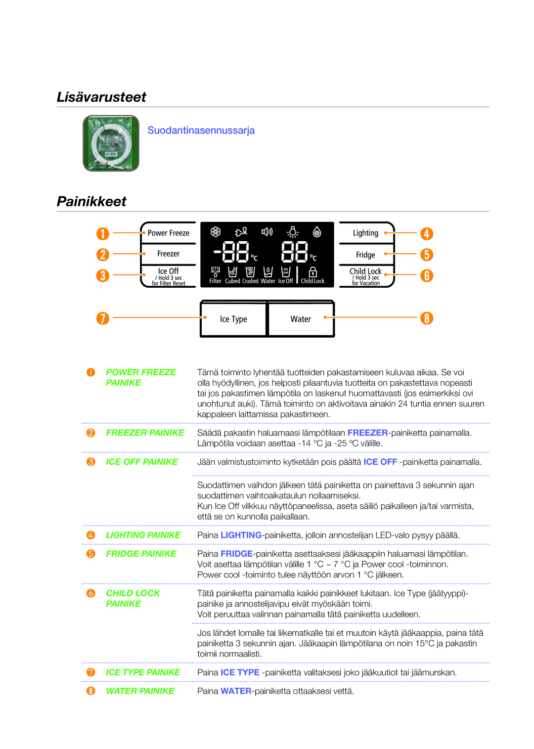 Samsung RSG5FUBP1/XEE, RSG5DUSW1/XEE, RSG5FURS1/XEE, RSG5PURS1/XEE, RSG5PUBP1/XEE, RSG5DURS1/XEE Lisävarusteet, Painikkeet 