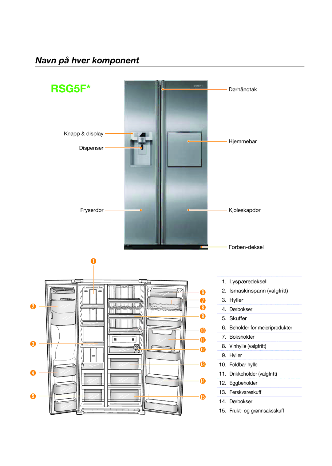 Samsung RSG5FURS1/XEE, RSG5DUSW1/XEE, RSG5PURS1/XEE, RSG5FUBP1/XEE, RSG5PUBP1/XEE, RSG5DURS1/XEE, RSG5UURS1/XEE manual 