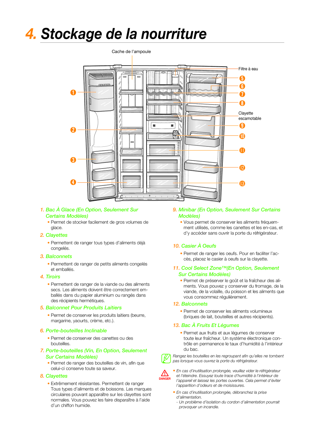 Samsung RSG5PUPN1/XEF, RSG5FUBP1/XEF, RSG5DURS1/XEF, RSG5PUMH1/XEF, RSG5FURS1/XEF, RSG5FUPS1/XEF Stockage de la nourriture 