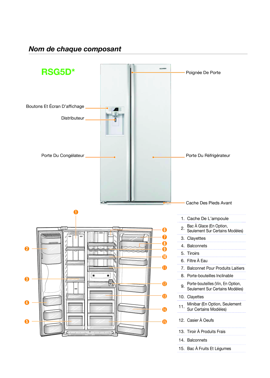 Samsung RSG5DURS1/XEF, RSG5FUBP1/XEF, RSG5PUMH1/XEF, RSG5FURS1/XEF, RSG5PUPN1/XEF, RSG5FUPS1/XEF, RSG5PUBP1/XEF, RSG5PURS1/XEF 