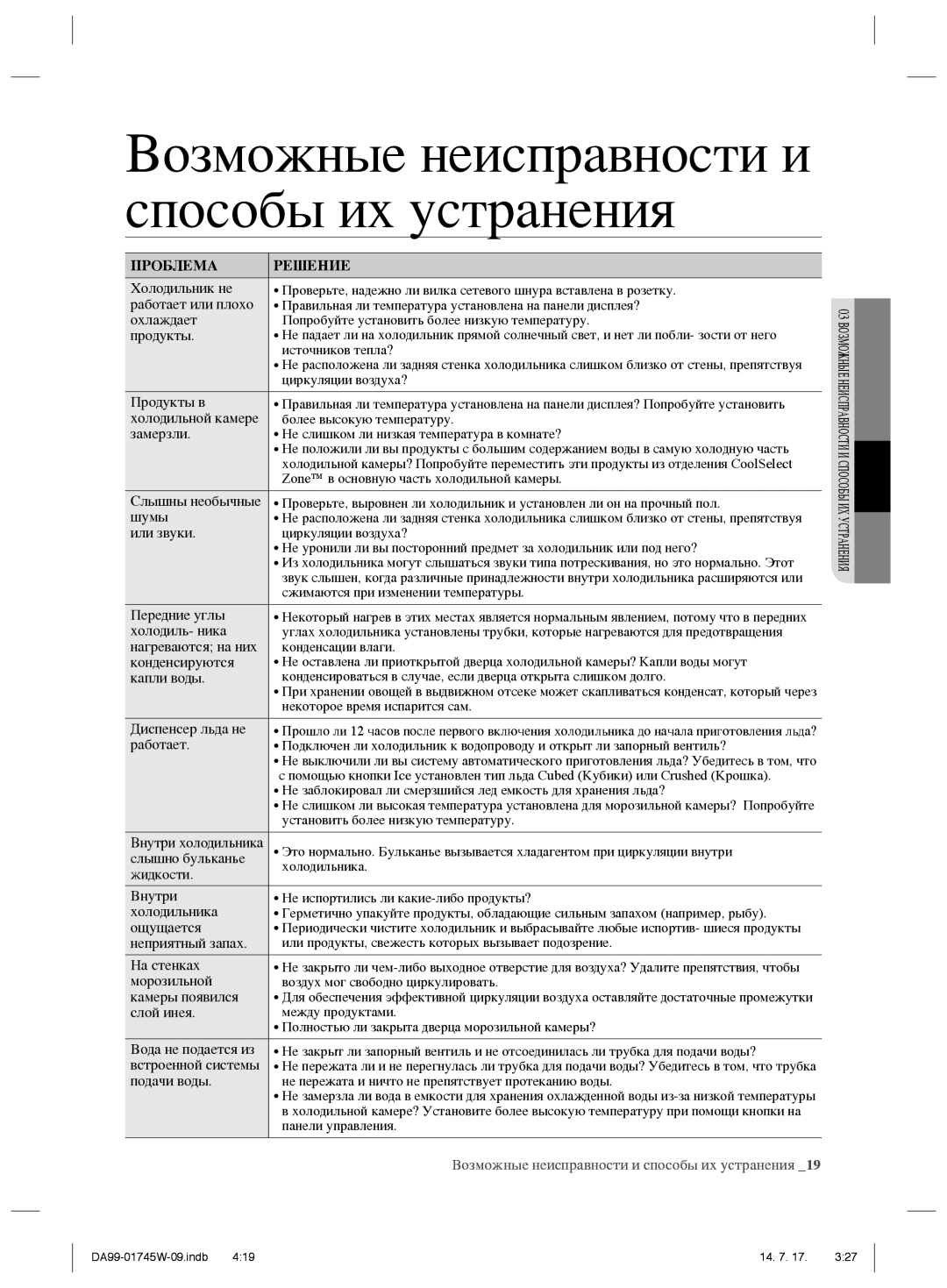 Samsung RSG5FUPN1/SML manual Возможные неисправности и способы их устранения 