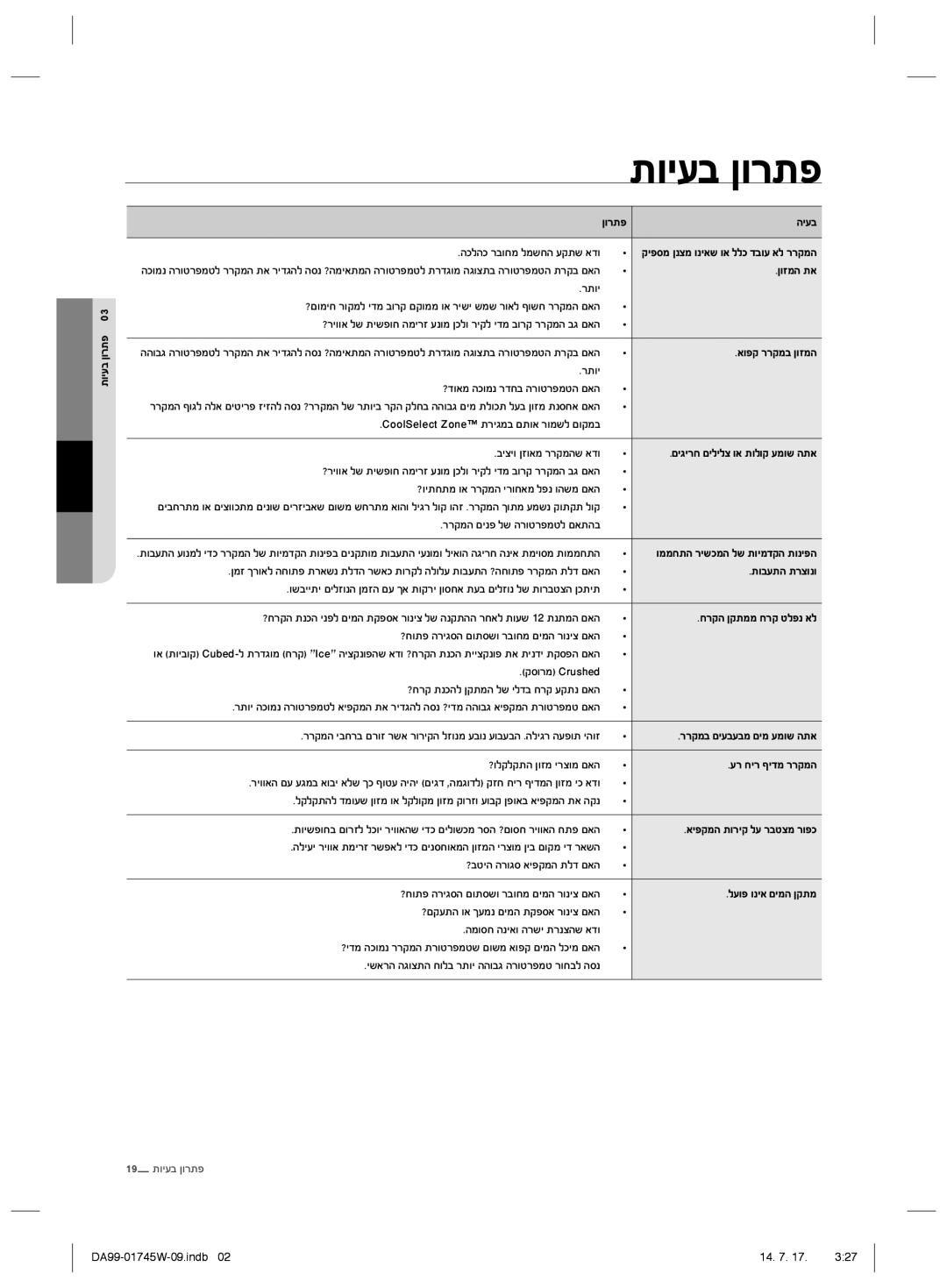 Samsung RSG5FUPN1/SML ĴĠĤĭĜĪĠĳĵį 03, ĞĤĭĜ, ğĦħğĦĳĜĠĢĩħĩĴĢğĭĲĵĴěĞĠ, ĪĠġĩğĵě, ěĠįĲĳĳĲĩĜĪĠġĩğ, ĵĠĜĭĵğĵĳıĠīĠ 