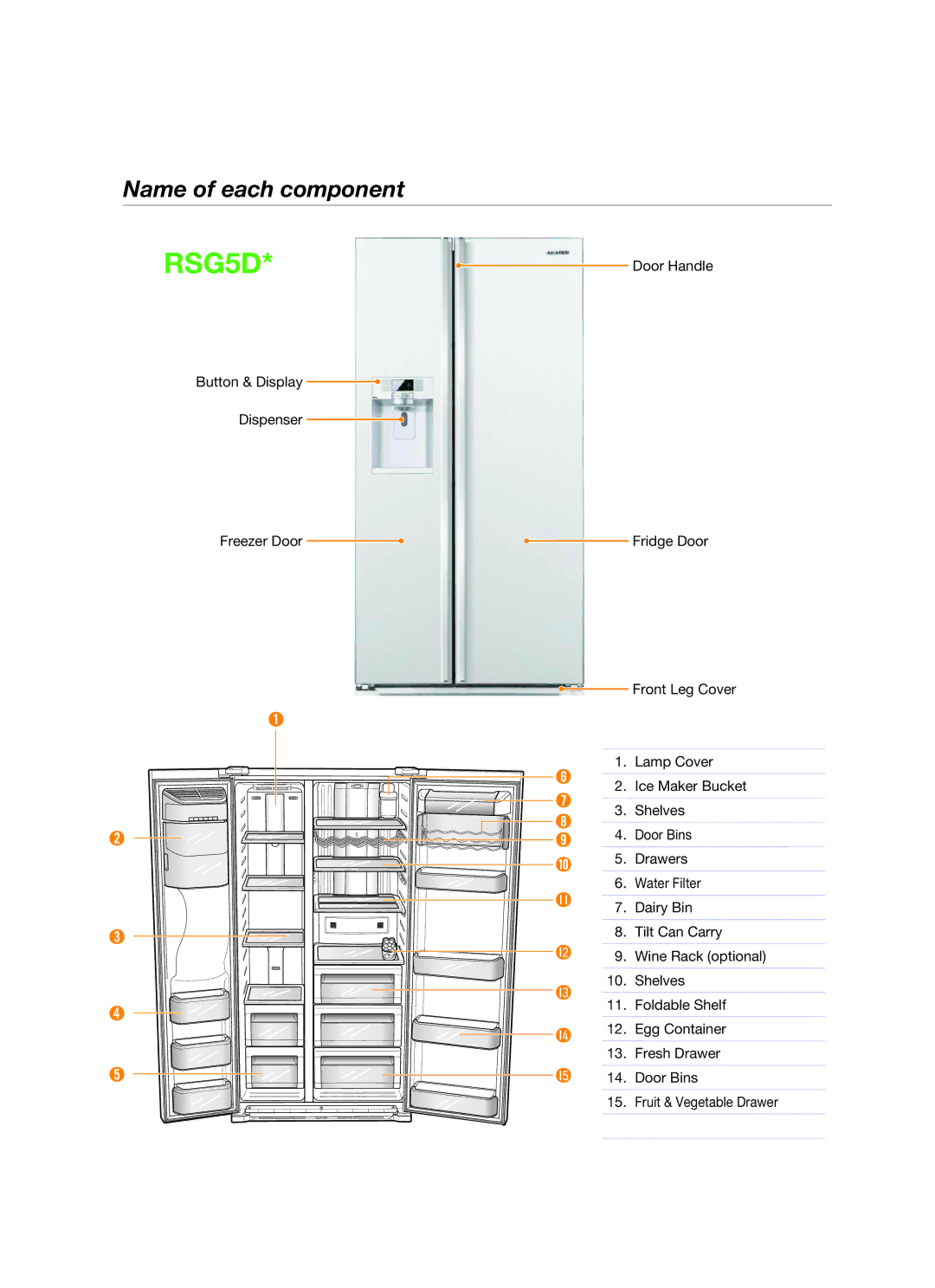 Samsung RSG5FUPS1/MTR, RSG5FUTS1/JUM, RSG5FUPS1/ZAM, RSG5FUPN1/XSG, RSG5FUPS1/ATC, RSG5FUPS1/JUM, RSG5FUPS1/SML manual RSG5D 