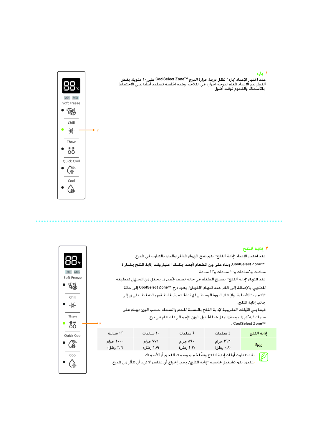 Samsung RSG5FUPN1/XSG, RSG5FUPS1/MTR, RSG5FUTS1/JUM, RSG5FUPS1/ZAM, RSG5FUPS1/ATC, RSG5FUPS1/JUM manual دراب, جلثلا ةباذإ 